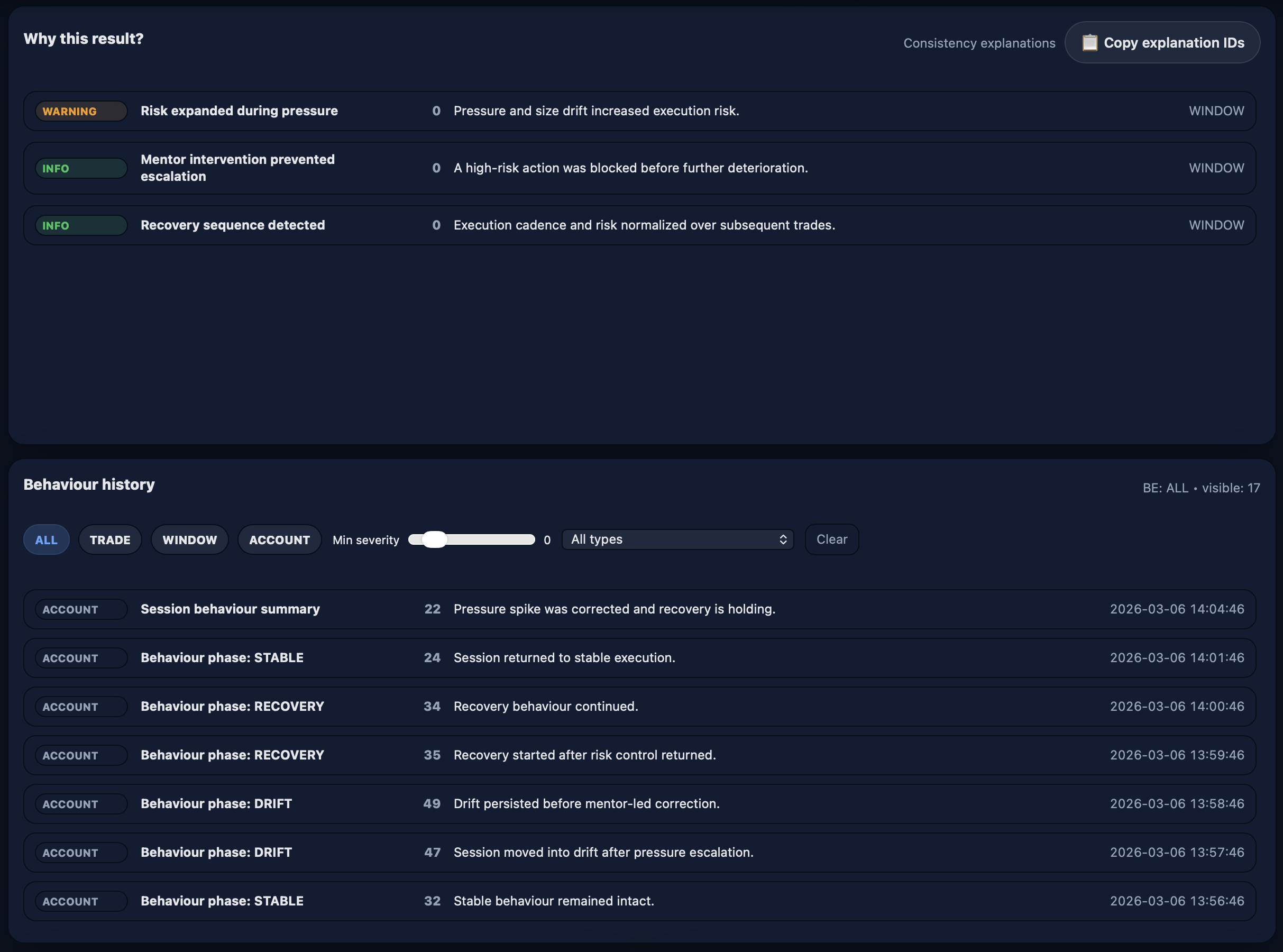 CTMO behaviour evidence showing decision explanations and behaviour history.